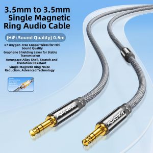 RIKSOIN |Noise Reducing Aux Audio Cable 3.5mm