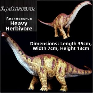 Static Realistic Herbivorous Dinosaur Model Apatosaurus