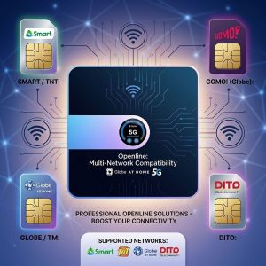 Globe Prepaid Home Wifi The Rain 101 5G Modem Openline To All SIM Reloadable Ultra Fast Speed Wireless Router
