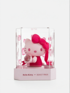 THEBEAST | Gift Crystal Ball HelloKitty Wild Beast Style Forever Flowers