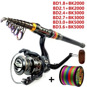 Bộ Cần Câu Tay Quay Và Máy Câu Bằng Sợi Carbon Cần Câu Thu Gọn 1.8-3.6m Với Tỷ Số Truyền 5.2:1 Bộ Dây Câu Kim Loại Dành Cho Câu Cá Vược Cá Chép Câu Biển Câu Sông.