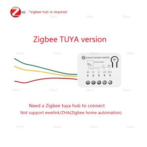 Zigbee Curtain Switch Smart Home Relay Breaker Connect Roller Blinds Shutter Electric Motor Work with Zigbee2mqtt TUYA Gateway