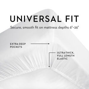 High-Grade Tencel Waterproof Mattress Protector Anti-Mite Kids Bedspread Waterproof Breathable Mattress Protective Cover Thin Washable 1.8M