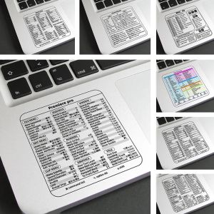 Computer Reference Keyboard Transparent Sticker Adhesive for Macbook Shortcut Windows PC Computer Reference Keyboard Shortcut Stickers