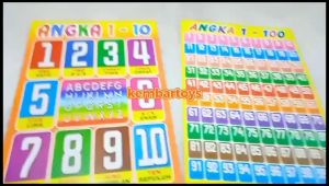 Poster Edukasi Anak Belajar Rumus Matematika Bangun Ruang