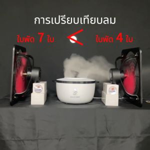 SUZUME ใบพัดลมโลหะ รับประกัน 1 ปี ทนต่ออุณหภูมิสูง สายไฟยาว 2m พร้อมสวิตช์ 10/12/14/16/20 นิ้ว พัดลมดูดอากาศ พัดลมห้องครัว ครัว ควัน