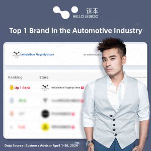 HELLOLEIBOO | Sun Protection Rainproof Heat Insulation SUV Car Cover