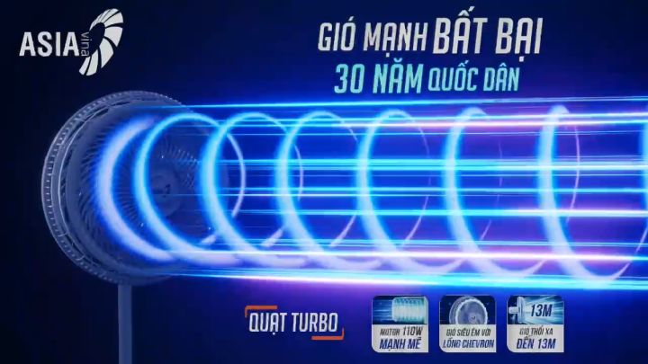 Quạt đứng ASIA VINA TURBO DECOR VY659991 - Công suất 110W - XÁM - Hàng chính hãng ASIA Việt Nam