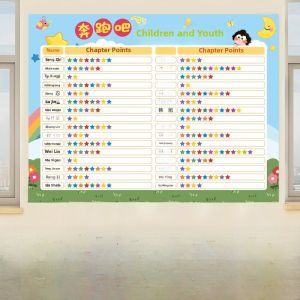 Modern Minimalist Wall Stickers Class Competition Board Nursery Student Monitoring Score Board Waterproof Home Decorations