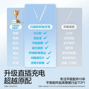 ปากกาเขียนแบบสัมผัสสำหรับ Honor Tablet X9 MagicPad 2/8XPro V7/6 Pen 3 ดีไซน์ใหม่ Magicpad13 Touchscreen Pen GTPro Phone 5 แบบอเนกประสงค์