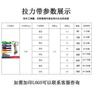 Elastic Resistance Band for Pull up Strength Training Yoga Stretching Men Women Auxiliary Traction Belt Fitness Elastic Rope