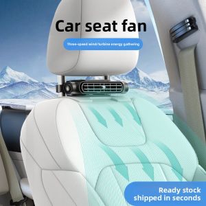 JIFANPAUL | USB Powered No-Leaf Rear Pillow Cooling Fan for Car