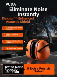 Noise-Canceling Soundproof Deep Sleep Studying Over-ear Headphones