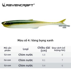 RAVENRAFT | Mồi Nhử Cá Perch MAD FIN