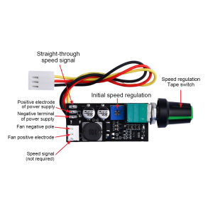 Aideepen | PWM Fan Speed Controller Adjustable with Knob Switch DC 5V 12V 2/3 Wire Fan Speed Governor Noise Reduction Can Be Shut Down