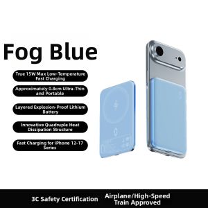 Black Shark | Slim and Portable Ultra-thin Magnetic Wireless Fast Charging Mobile Power Bank 5000mAh