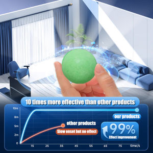 No Insects in the House for 10 Years: Insect and Rodent Repellent Pills