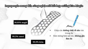 Miếng dán mụn với miếng Magie thần kỳ LAPNPEOPLE tái tạo chăm sóc da 10 miếng
