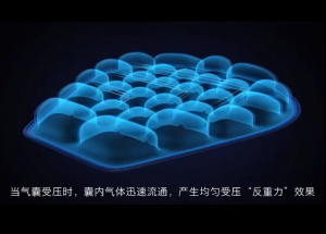 ยกลังสุดคุ้ม!! เบาะมอเตอร์ไซค์ เบาะรองนั่งมอเตอร์ไซค์ ป้องกันแสงแดด เบาะโฟม โช้คอัพรถจักรยานยนต์ 3D Halle Motorcycle seat