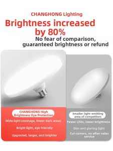 Changhong | Protective Eye LED UFO Light Bulb E27