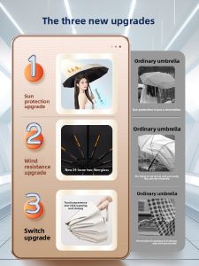 MONLEYTA | Ô Chống Nắng Dành Cho Nam Và Nữ Mọi Thời Tiết