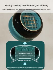 CHUSHE | Anti-Slip Shock Absorption Movable Height-Adjustable Washing Machine Pedestal