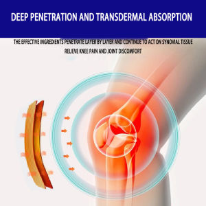 Thermal Knee Pain Relief Patch Advanced Joint Support for Meniscus Comfort & Synovial Fluid Circulation