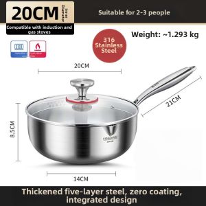 RONGCHUAN | Small Non-Stick Wok