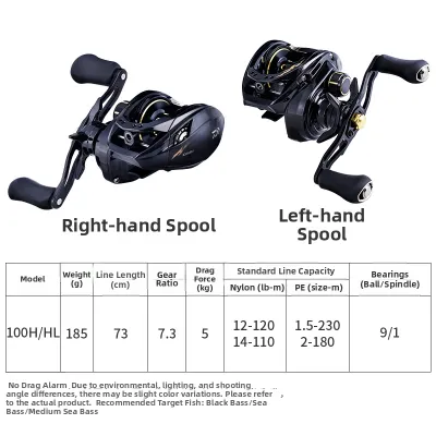 Daiwa | Universal Casting Spinning Reel
