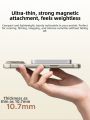 ORICO | Portable External Magnetic SSD 1tb. 