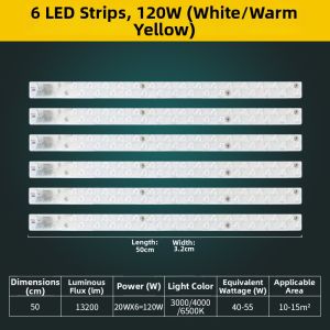 Philips | Ultra Bright LED Strip Light Replacement Core