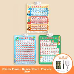 STARRY ARK | Phonics & English Pronunciation Chart