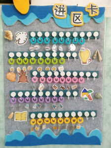 Mầm Non Lớp Học Lối Vào Khu Vực Quy Định Ký Móc Trang Trí Treo Môi Trường Bút Vải Vị Trí Trang Trí Chất Liệu