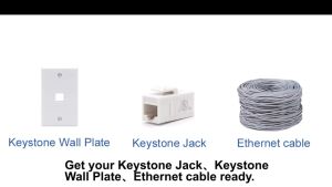 RJ45 Ethernet Keystone Jack Wall Plate Low Profile Gang Faceplate for Network Outlet Home Tools Wall Mount Socket for Ethernet Coupler