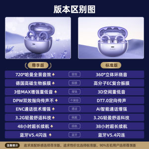 Xundd W009 Bluetooth Wireless Ear Clip Open Design Non-In-Ear Sports Bone Conduction Earphones Long Battery Life Waterproof