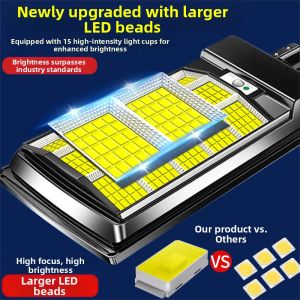 OULIANGDA | Solar Motion Sensor Waterproof High Brightness Garden Light
