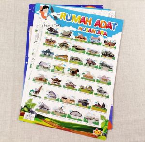 poster edukasi belajar anak poster Kiky edukasi anak  tabel penjumlahan/huruf/hijaiyah/rumah adat/divisi pembagian/mengenal angka