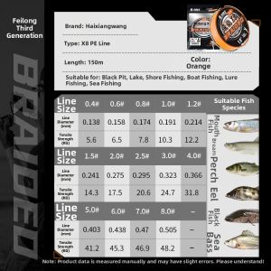 HAILONGWANG | 8-Strand PE Fishing Line for Lures Strong Durable Smooth 3rd Generation