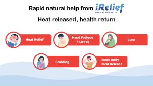 iRELIEF MEDICAL COOL PATCH Pad for baby children pregnancy / Cough relief Anti cough patch and sore throat / relief muscle pain and injuring/ Heat Medical Patch/ [ PENAMPAL MELEGAKAN SAKIT / BATUK / DEMAM / MELECUR
