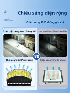 Maiyu | Solar Outdoor Lighting Floodlight Waterproof LED Light