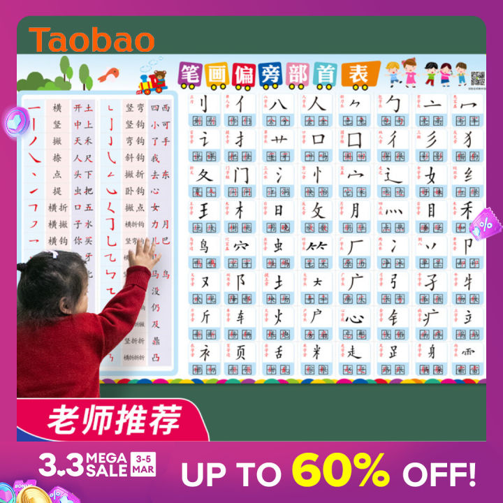 Primary School First and Second Grade Children's Basic Knowledge of ...