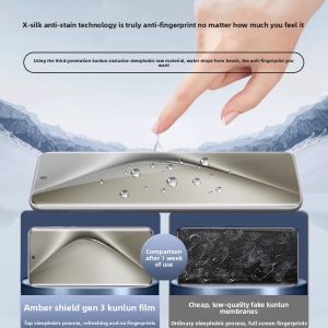 Ambrosi | Ultra Clear Anti-Peep Full Screen Anti-Shock Por Surface Protection Film