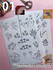 Handmade Embroidery Draft High Definition Pure Base Print Water Soluble Sticker for DIY Sewing Crafts from Guangdong China