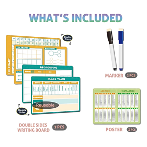 Primary school double-sided reusable whiteboard set – Place Value Mathematics Early Learning Math Numbers