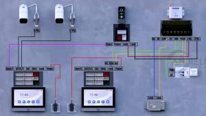 Anjielosmart [4-wire] Tuya Smart 7/10inch Touch Screen WiFi Doorbell Video Intercom - 1080P Video Door Entry with CCTV Alarm System RFID Unlock Home Security System for home/office/apartment