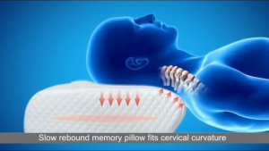 Lucky666-หนุนเพื่อสุขภาพ หมอนรองนอน Memory foam Dกว่า หมอนยางพารา ลดกรน