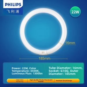 Philips | Circular Ring Light 3-Band Luminescent