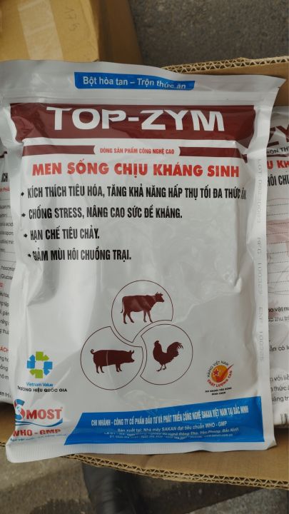 Ozingizga anal zavqni qanday berish kerak