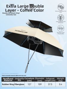 YUZHIYUAN | Fishing Headgear Sun Umbrella Rainproof Hat