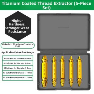 KUWUBIANJING | Thread Removal Tool Extractor Broken Screw Anti-Slip Thread Removal Rusty Thread
